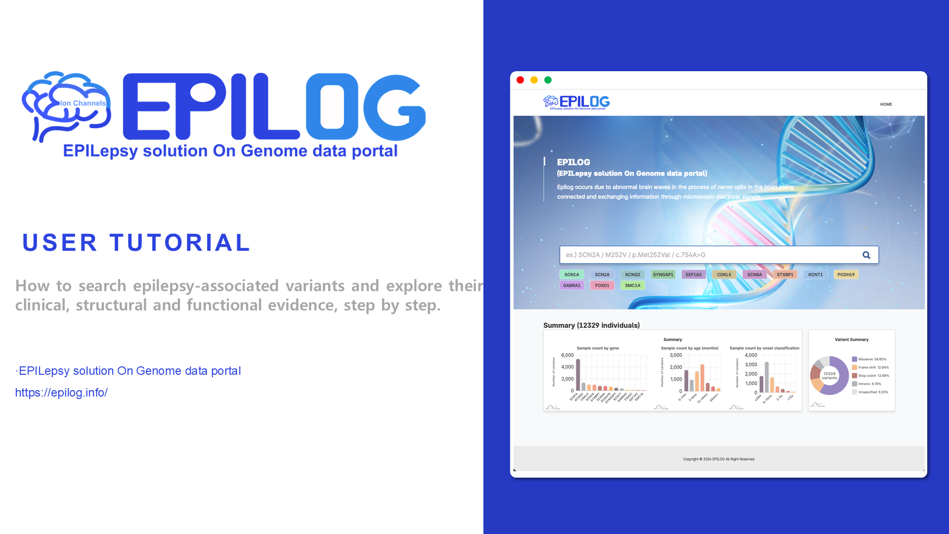 EPILOG tutorial page 1
